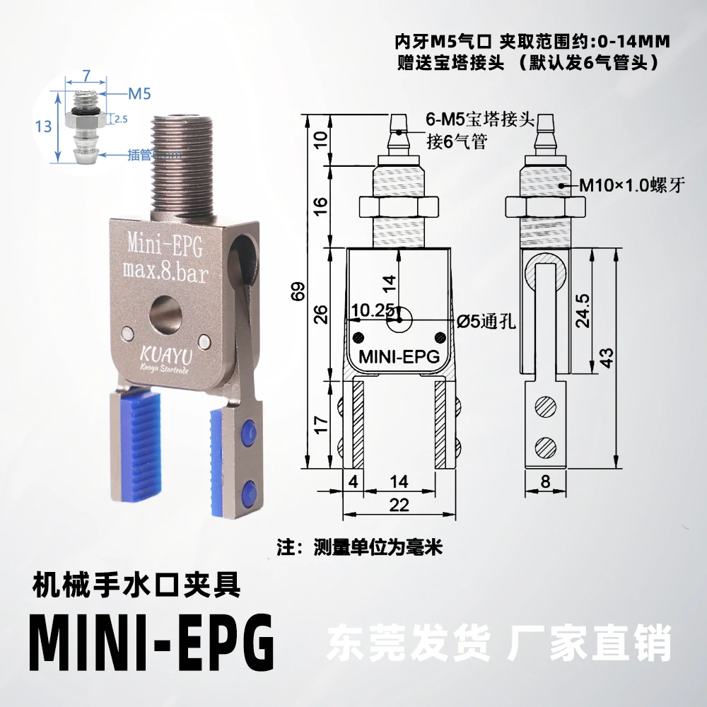 EPG